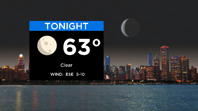 SkyCast-Tonight3.png 