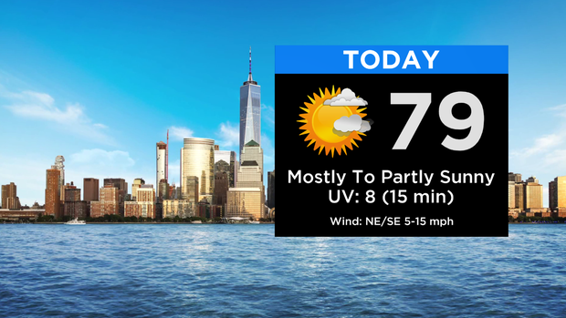 SkyCast Today RT New 