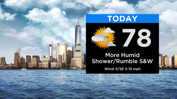 SkyCast Today RT New 