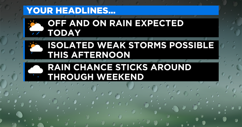 Pittsburgh Weather: Rain Chances Move In Today, Last Through The ...