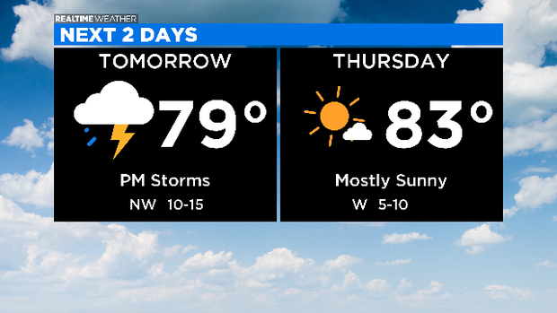 Next 2 Days: 06.23.20 