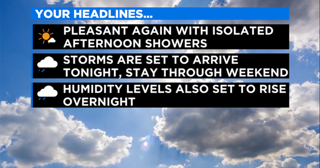 Pittsburgh Weather: Another Pleasant Day Ahead, Overnight Storms ...