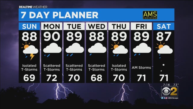 Sunday-forecast.jpg 