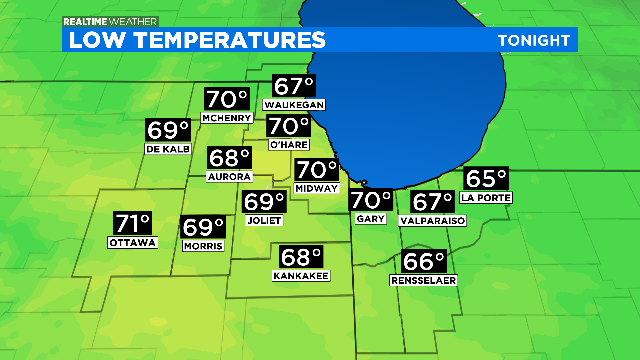 Lows-Tonight-ADI7.png 
