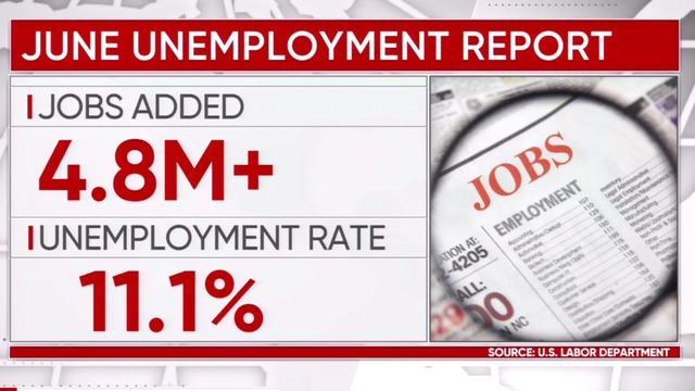 cbsn-fusion-nations-unemployment-rate-falls-to-111-as-economy-adds-another-48-million-jobs-in-june-thumbnail-508371.jpg 