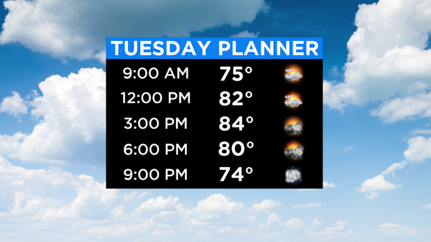 cbs2 weather headlines 7/7 
