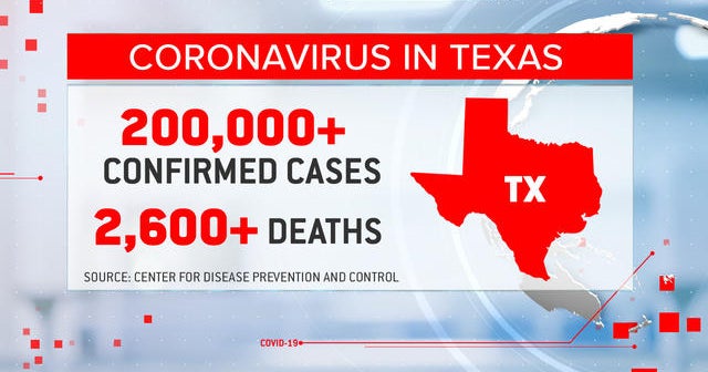 Texas leaders face an alarming spike in coronavirus cases CBS News