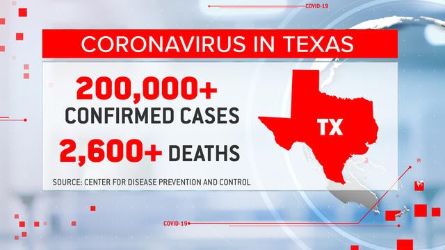 cbsn-fusion-texas-coronavirus-covid-19-cases-spike-thumbnail-510604-640x360.jpg 
