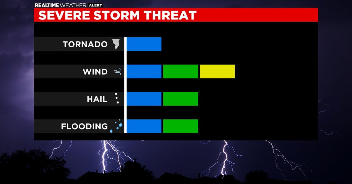 Chicago Weather: Risk For Severe Weather Thursday Afternoon, Evening ...
