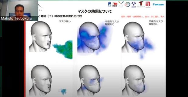 fukagu-mask-covid-simulation.jpg 