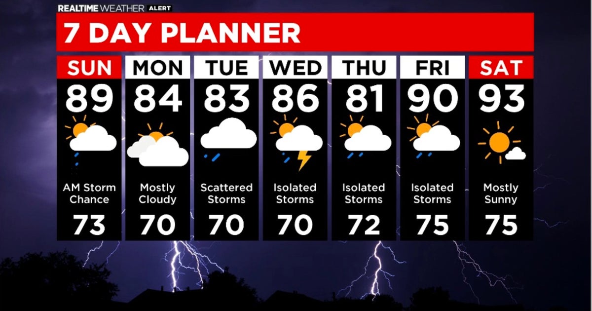 Chicago Weather: Severe Thunderstorm Watch Issued For Much Of Chicago ...