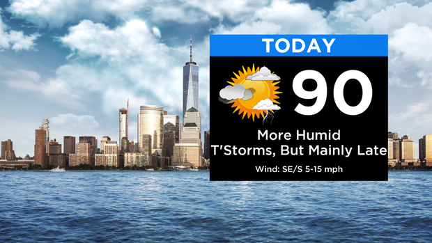 SkyCast Today RT New