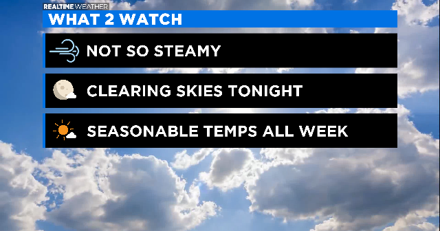 Chicago Weather Clear And Less Humid Monday Night CBS Chicago