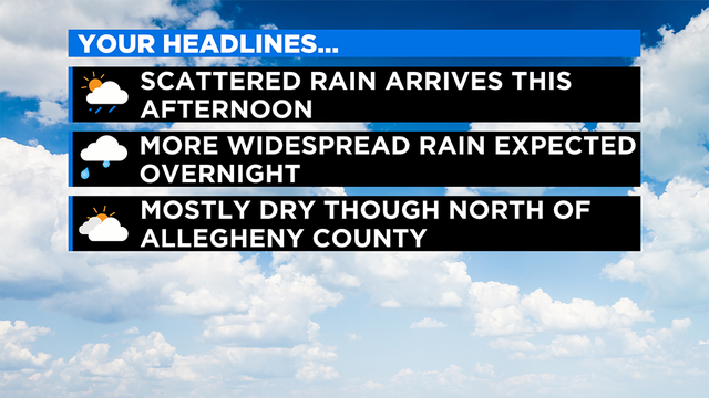 Weather-Headlines.png 