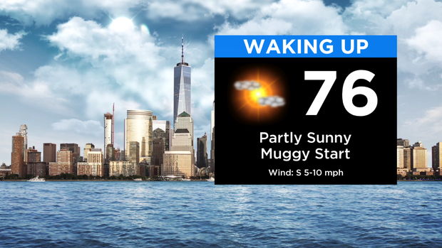 CBS2 weather headlines 8/3 