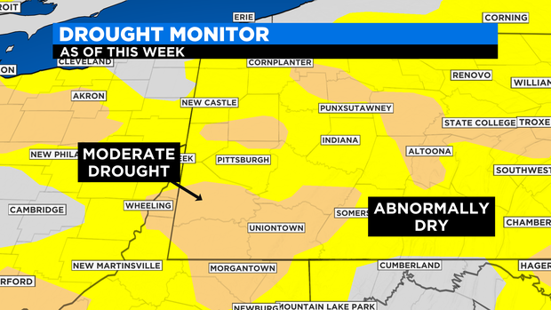 Drought Monitor 