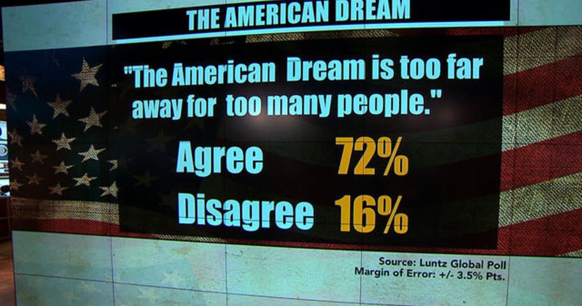 Do We Still Believe In The American Dream Cbs News