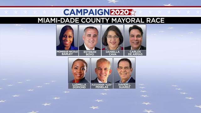 MIAMI-DADE-COUNTY-MAYORAL-RACE-prepro.jpg 