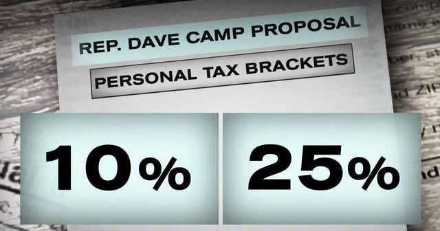 Plan to simplify tax code to be revealed by Ways and Means chairman ...