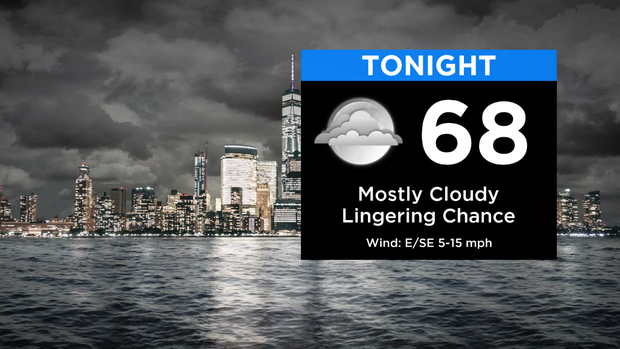 SkyCast Tonight RT New