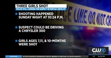3 Children Injured In Pontiac DriveBy Shooting CBS Detroit