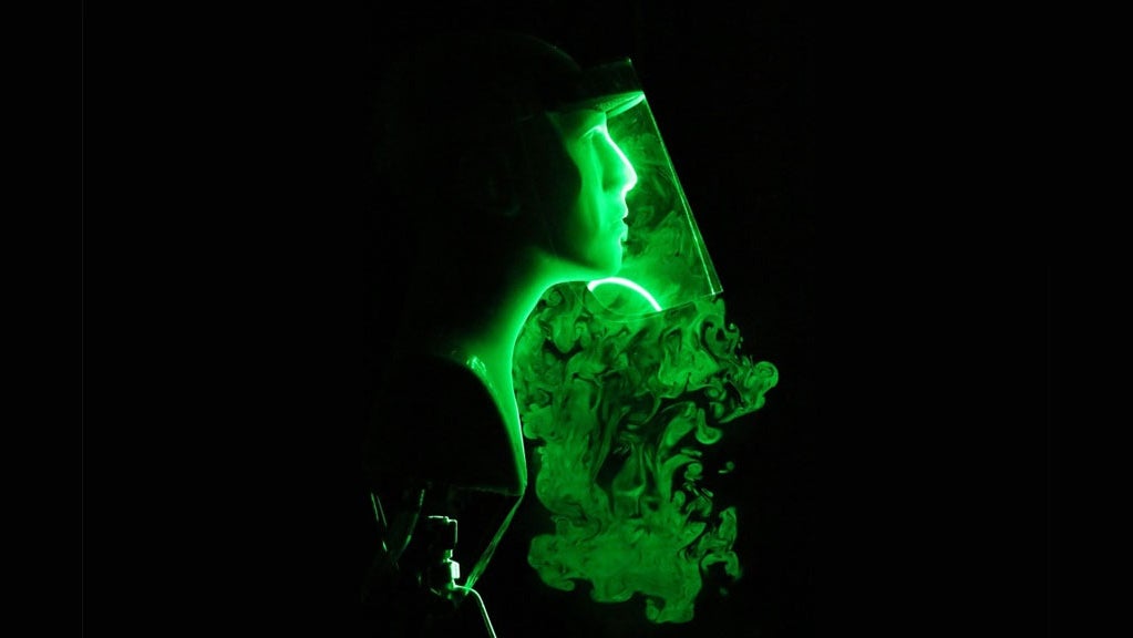 Face Mask Face Shield Study 