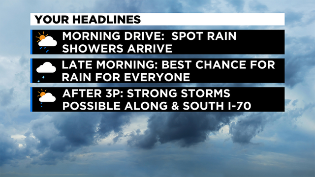 Weather-Headlines.png 