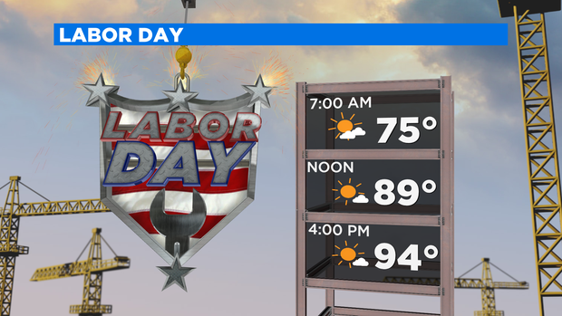 Labor Day - Construction 