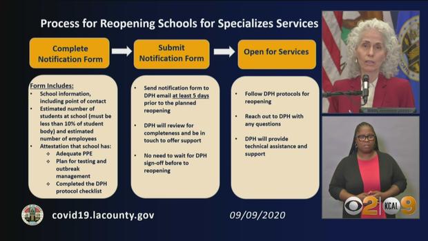 LA County Schools Specialized Services 