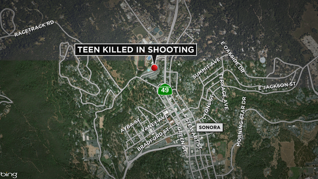 sonora-shooting.png 