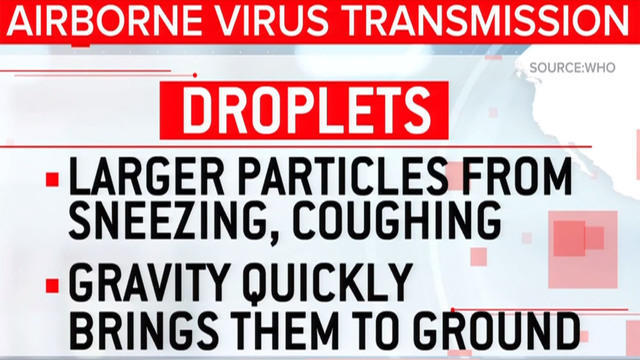 cbsn-fusion-cdc-changes-then-removes-covid-19-airborne-transmission-guidance-as-us-death-toll-nears-200000-thumbnail-552153-640x360.jpg 