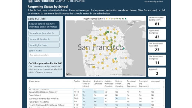 SF-School-Reopening-Tool.jpg 