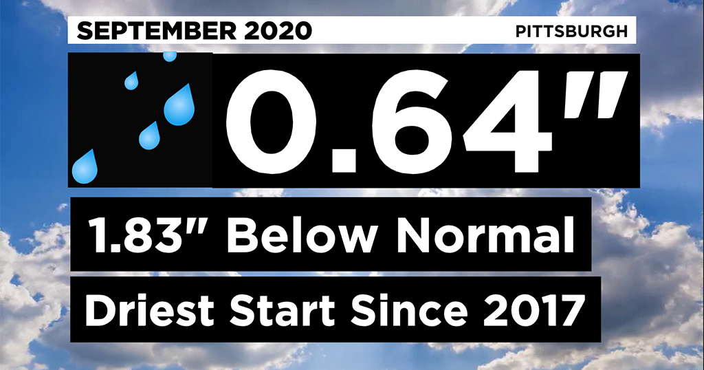 Pittsburgh Weather: Partly Cloudy Skies And Warm Temperatures - CBS ...