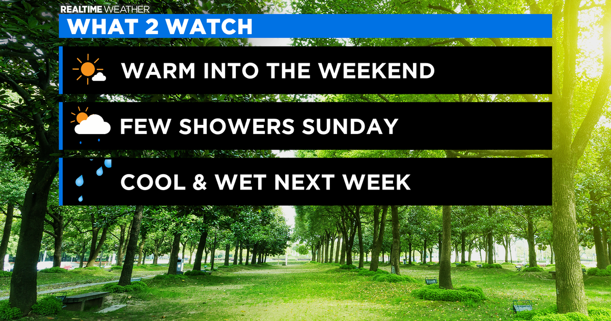 Chicago Weather Feels Like Summer CBS Chicago