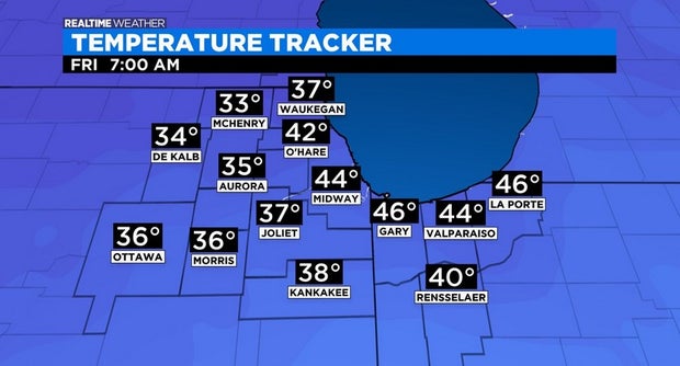 Temperature Tracker: 09.27.20