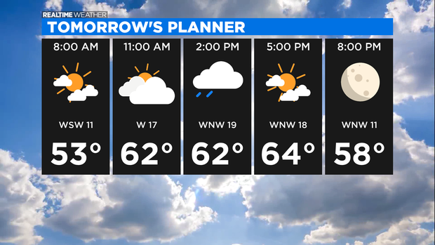 Tomorrow's Planner: 09.29.20 