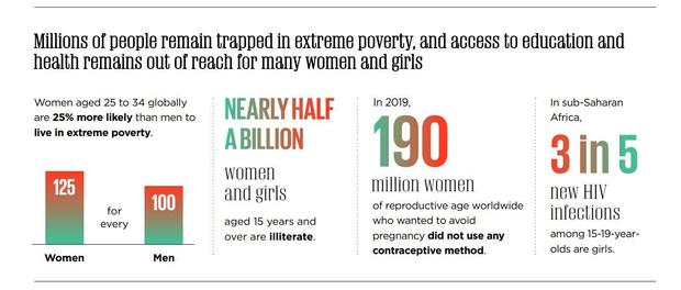 extreme-poverty-women-un-report.jpg 
