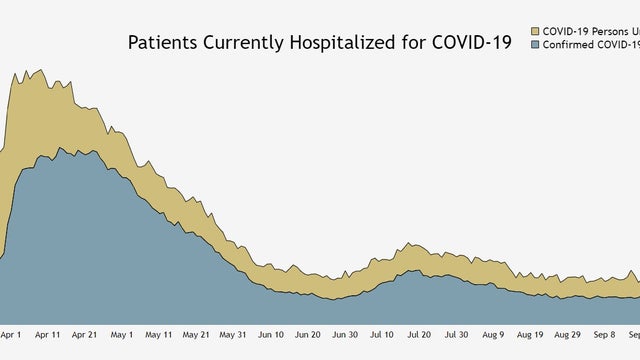 hospitalizations-10-1.jpg 