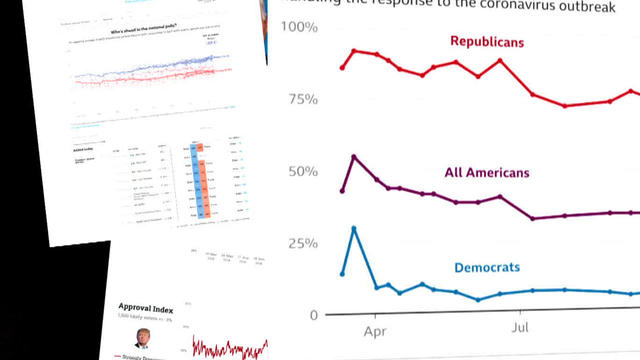 plethora-of-polls-1280.jpg 