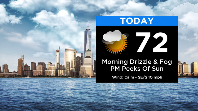 SkyCast Today RT New 