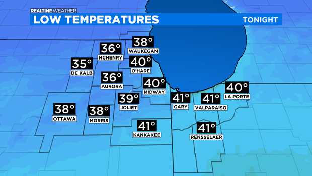 Lows Tonight: 10.28.20 