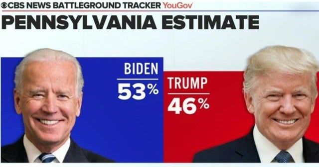 Trump and Biden make a final push to win over Pennsylvania - CBS News