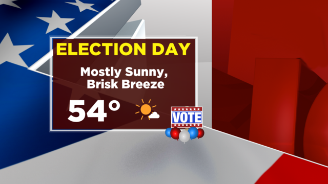 Election-Day-Forecast-1.png 