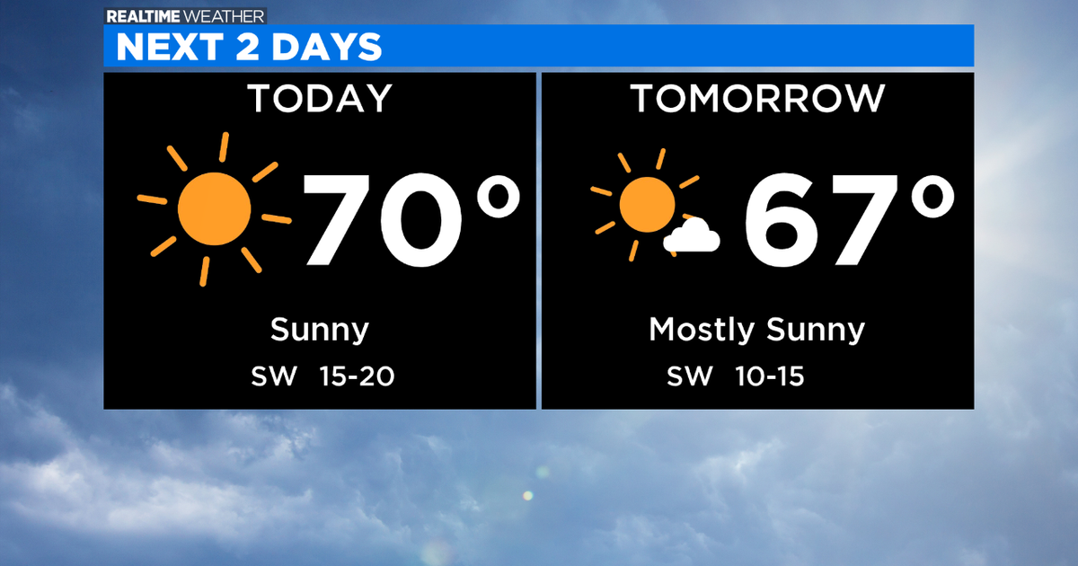 Chicago Weather: Above Average Temperatures, Sunshine Continues - CBS ...