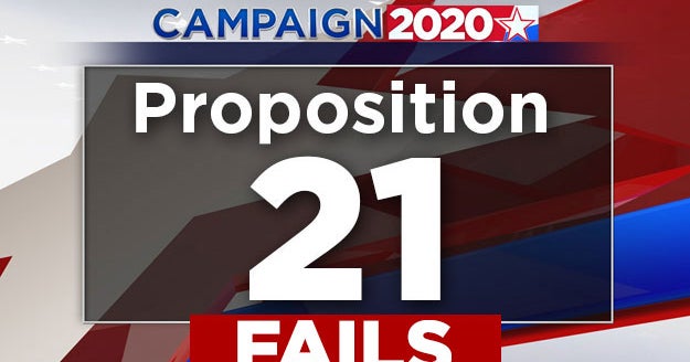 Proposition 21, Expanding Authority To Impose Rent Control On ...