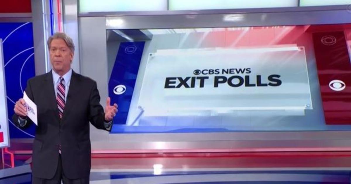 a-look-at-some-of-the-top-issues-for-voters-in-2020-cbs-news