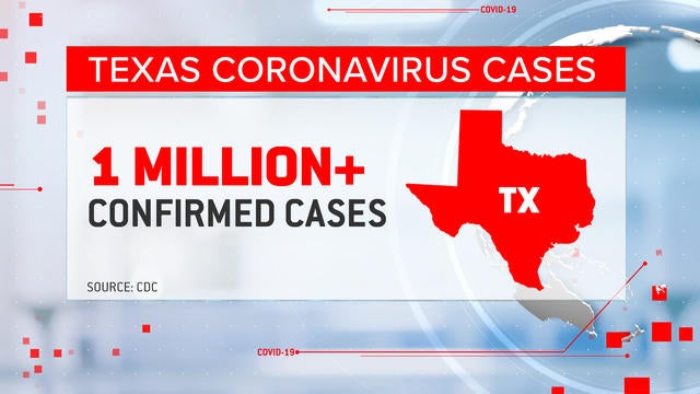 cbsn-fusion-texas-grapples-with-surge-of-covid-19-cases-thumbnail-586574-640x360.jpg 