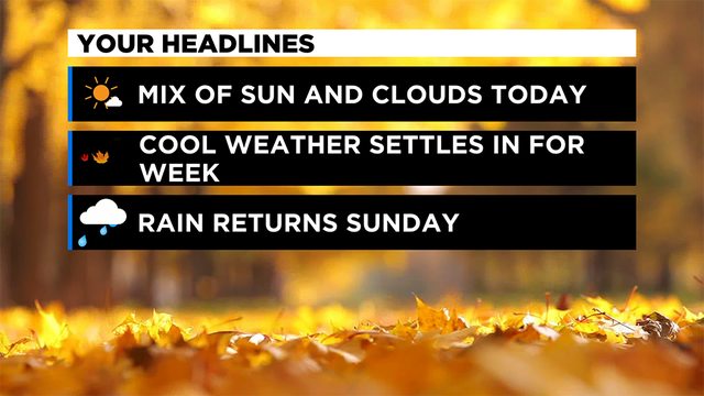 Weather-Headlines-2.png 