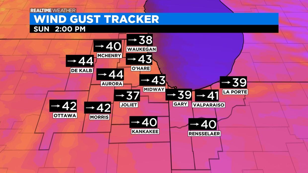 Chicago Weather: Strong Winds Coming Sunday - CBS Chicago