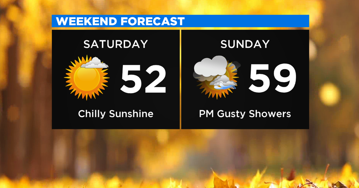 New York Weather Saturday Afternoon 11/14 CBS2 Weather Headlines CBS